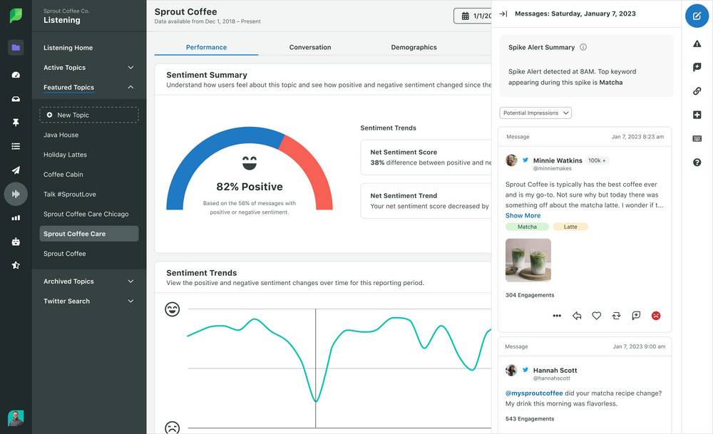 monitoraggio dei social media